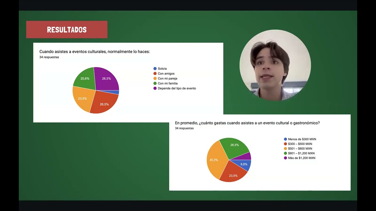 video latido mexicano VIDEO FINAL
