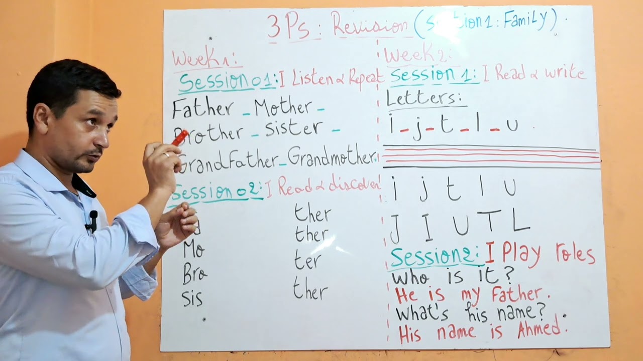 مراجعة شاملة في اللغة الإنجليزية للسنة الثالثة إبتدائي [ الأسبوع 1 و 2 ]