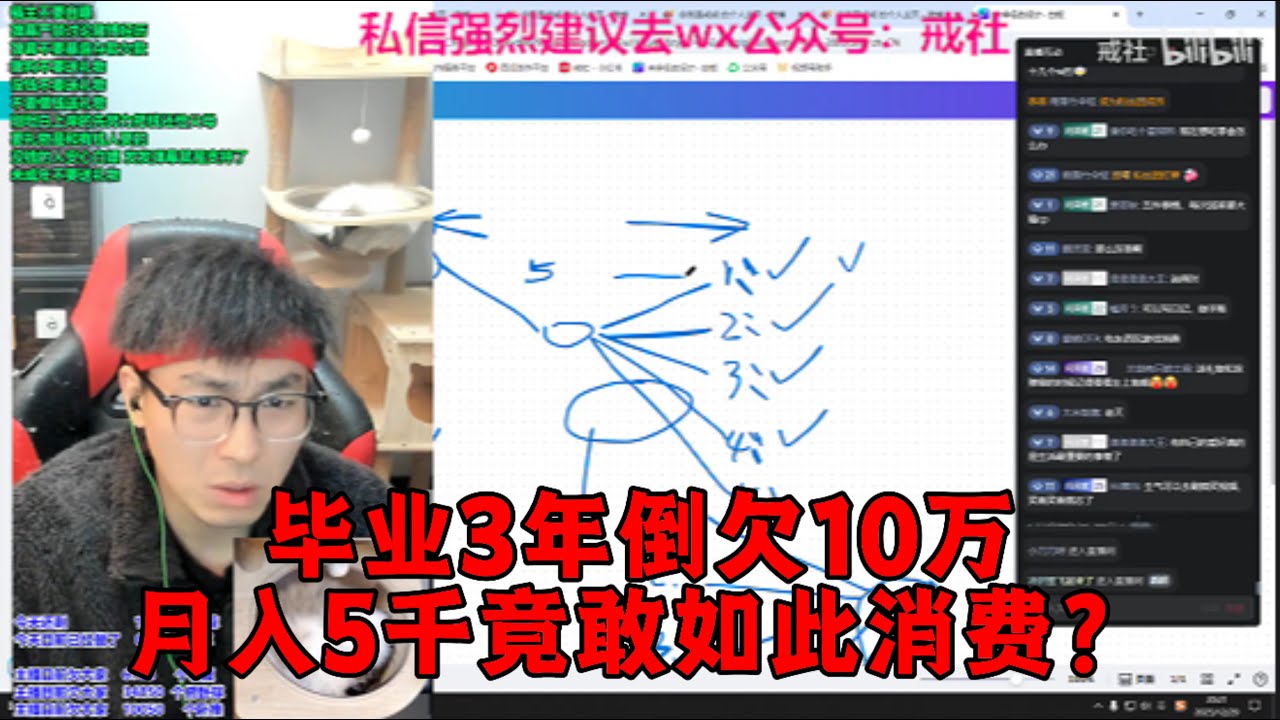 毕业3年倒欠10万，月入5千竟敢如此消费？戒戒毒舌拆解：你是如何沦为“消费主义奴隶”的？别再讲大道理了，快去坦白！