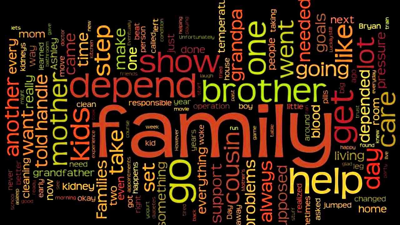 Simone - My Family Depends On Me (Club Vocal Mix)