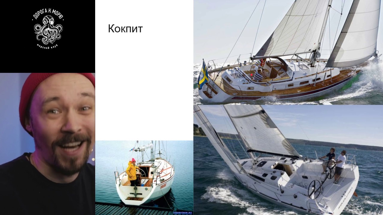 1. Устройство парусной яхты - Парусная школа Damora.by