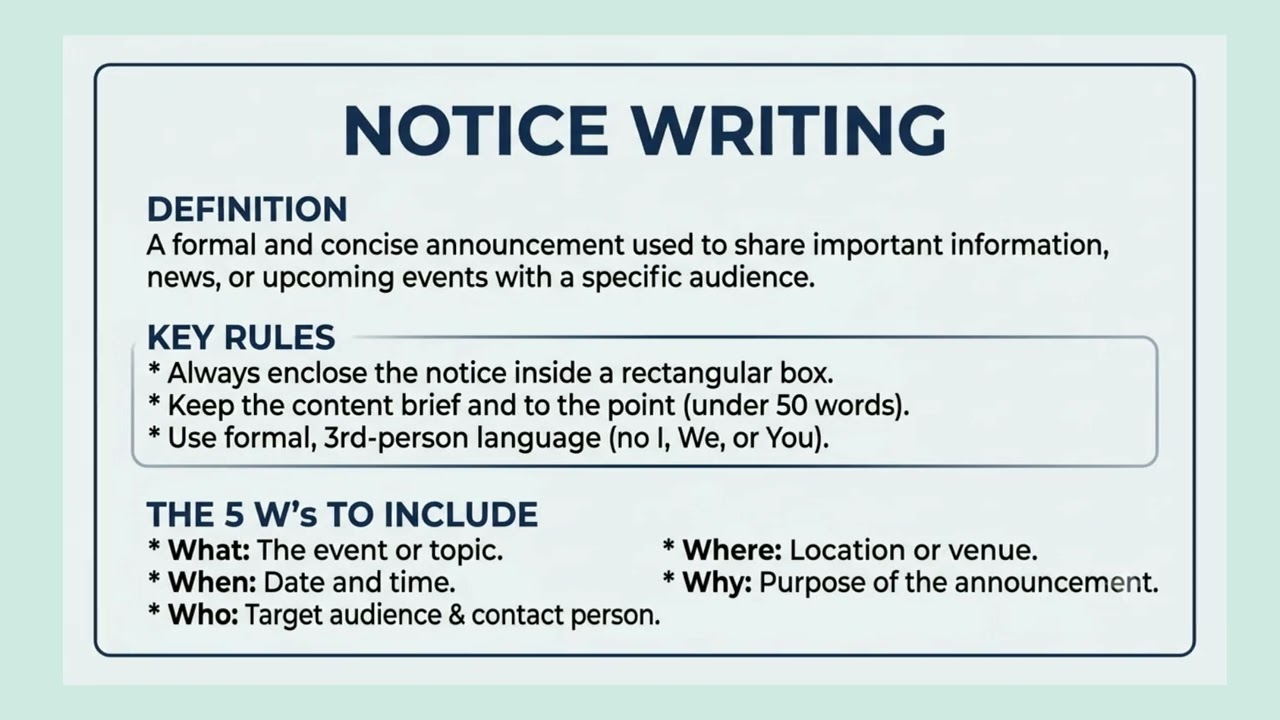Notice Writing Made Easy | Step-by-Step Format for Classes 6 - 8