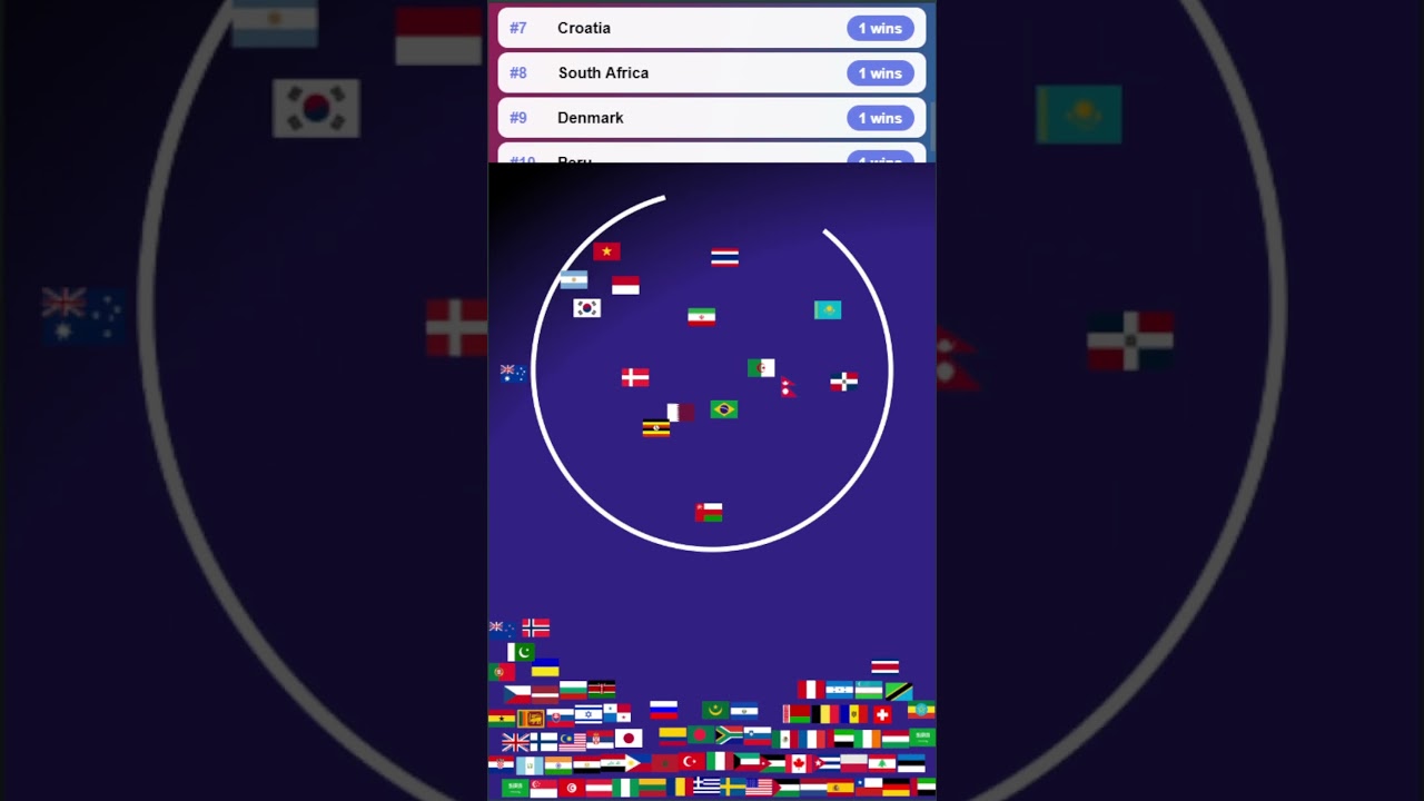 Country Battle 5 - Last Flag Standing - 19 Jan 2026 #games #countrywars #flagbattle #globalbattle