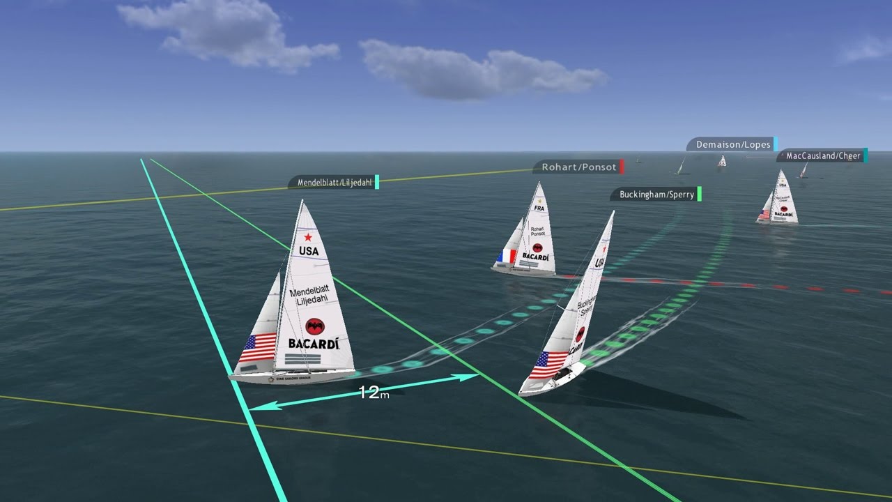 Virtual Eye at the 2017 Bacardi Cup