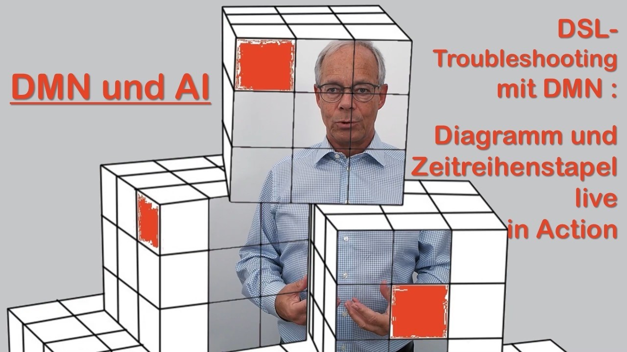 DELT Messwerte, Teil 5: Regeln ausführen #dmndecisionengineering