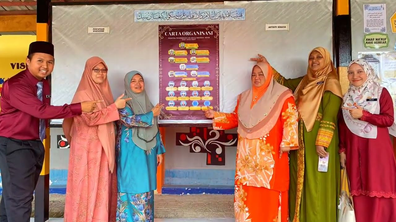 PROJEK INTERNSHIP SK SIK 2024