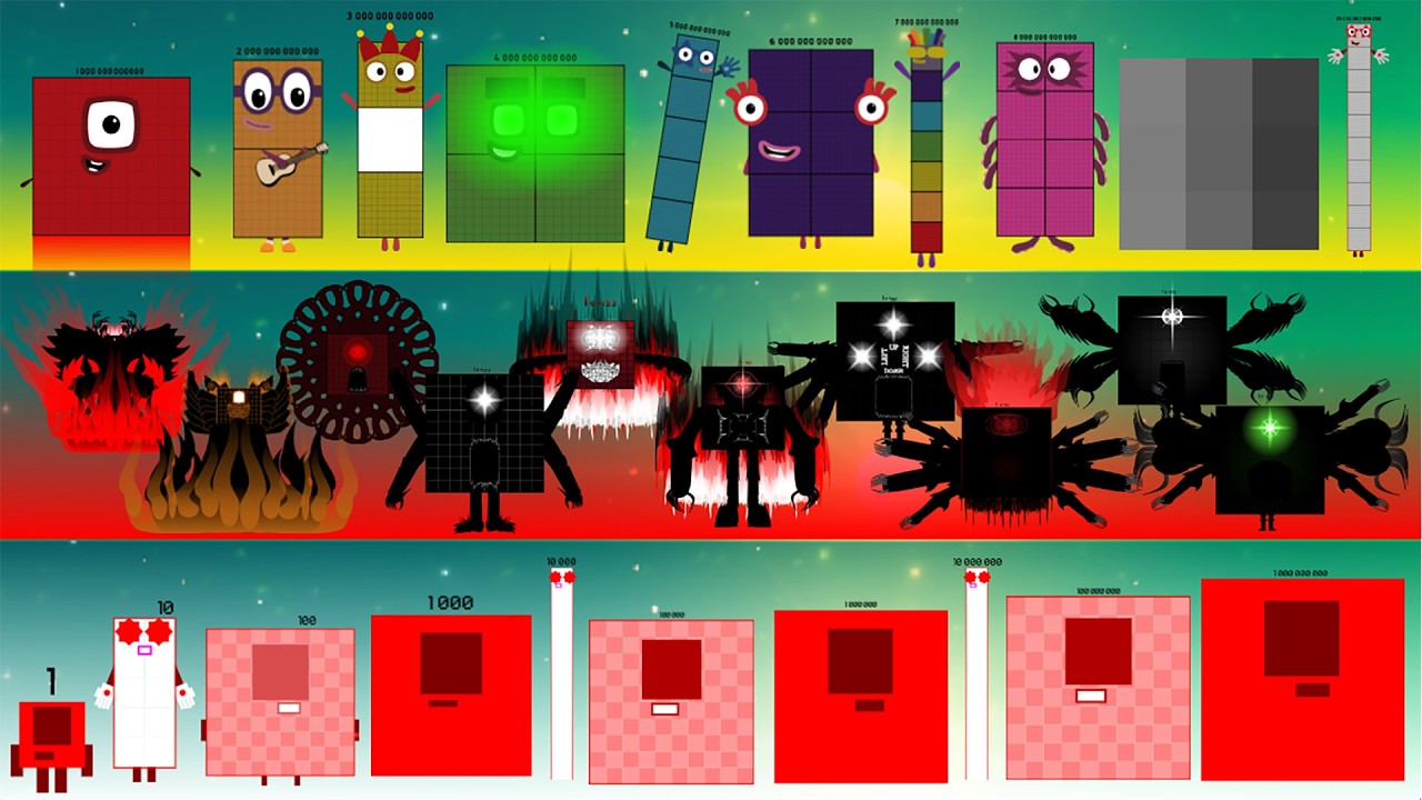 The Ultimate Battle Orders of Magnitude UBD - But Normies Vs Numberblocks Band (My Take)