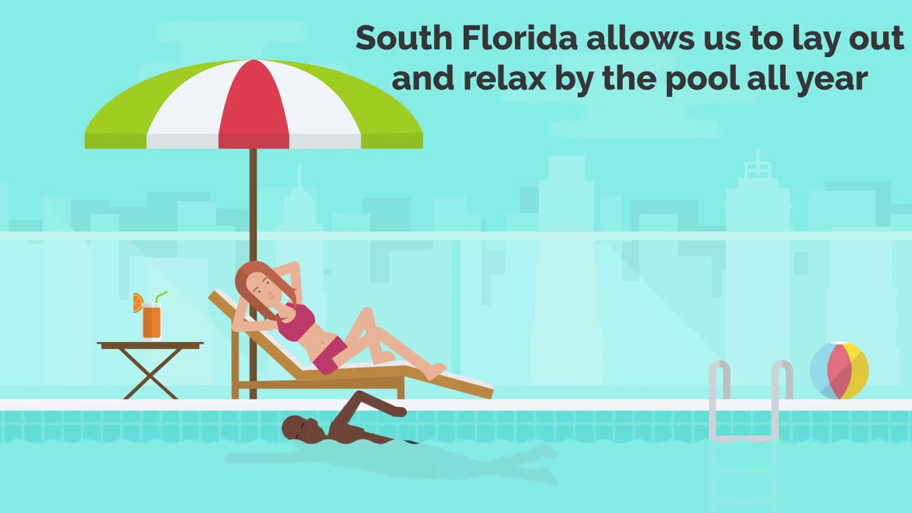 Visit Our Medical Spa in West Palm Beach | Beaute Therapies