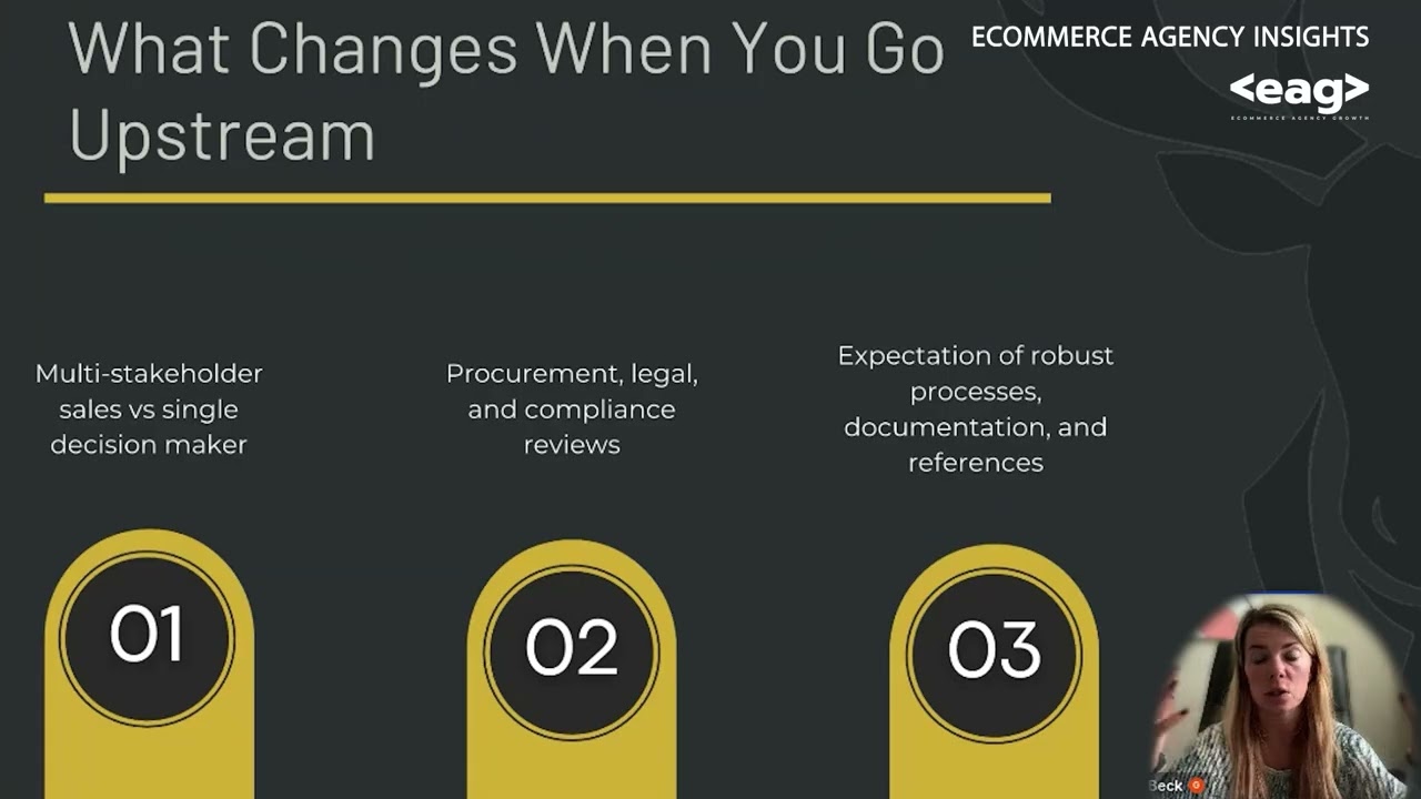 [Webinar] Proven Strategies for Targeting, Pitching, and Closing Enterprise Deals