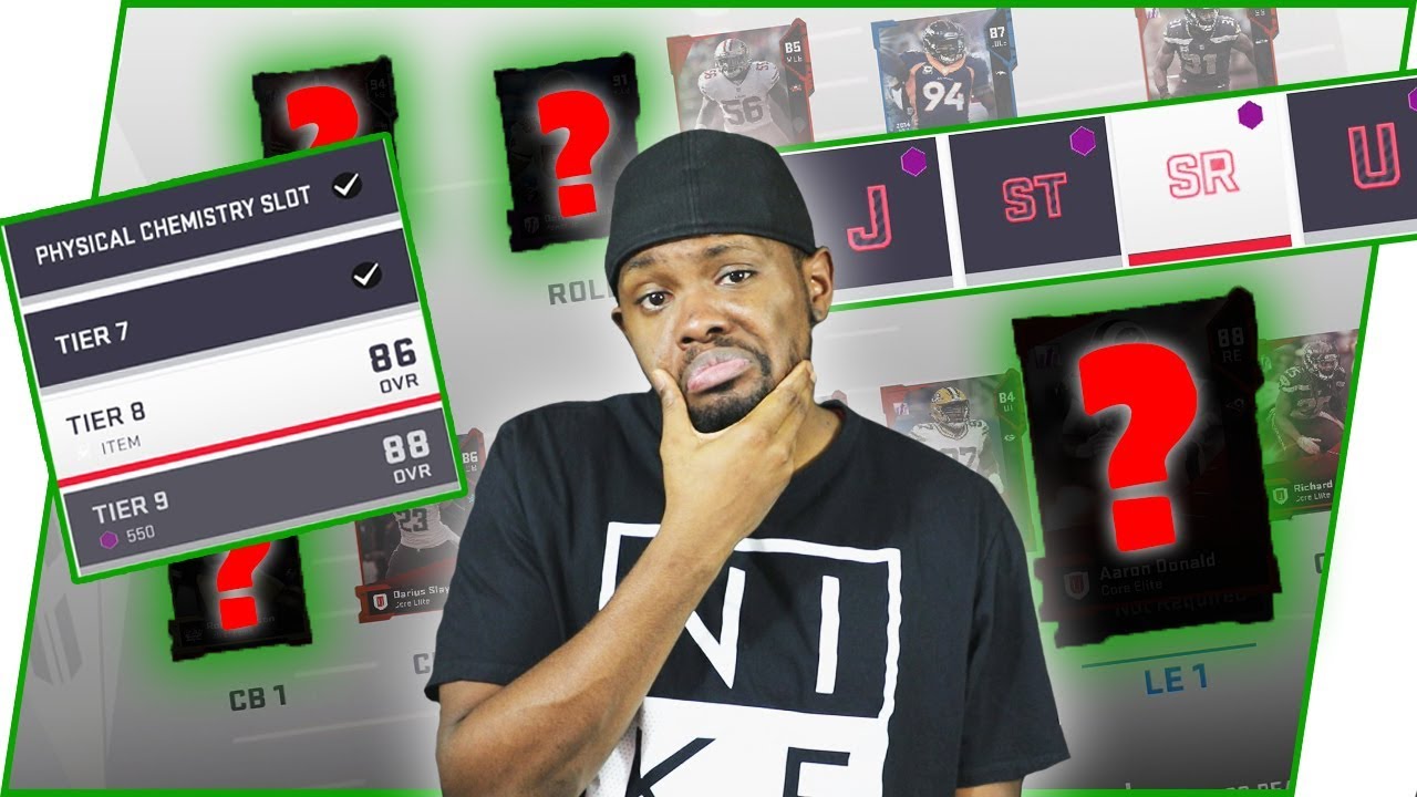 How To Create A Meta-Friendly MONSTER Lineup! - Madden 19 Ultimate Team