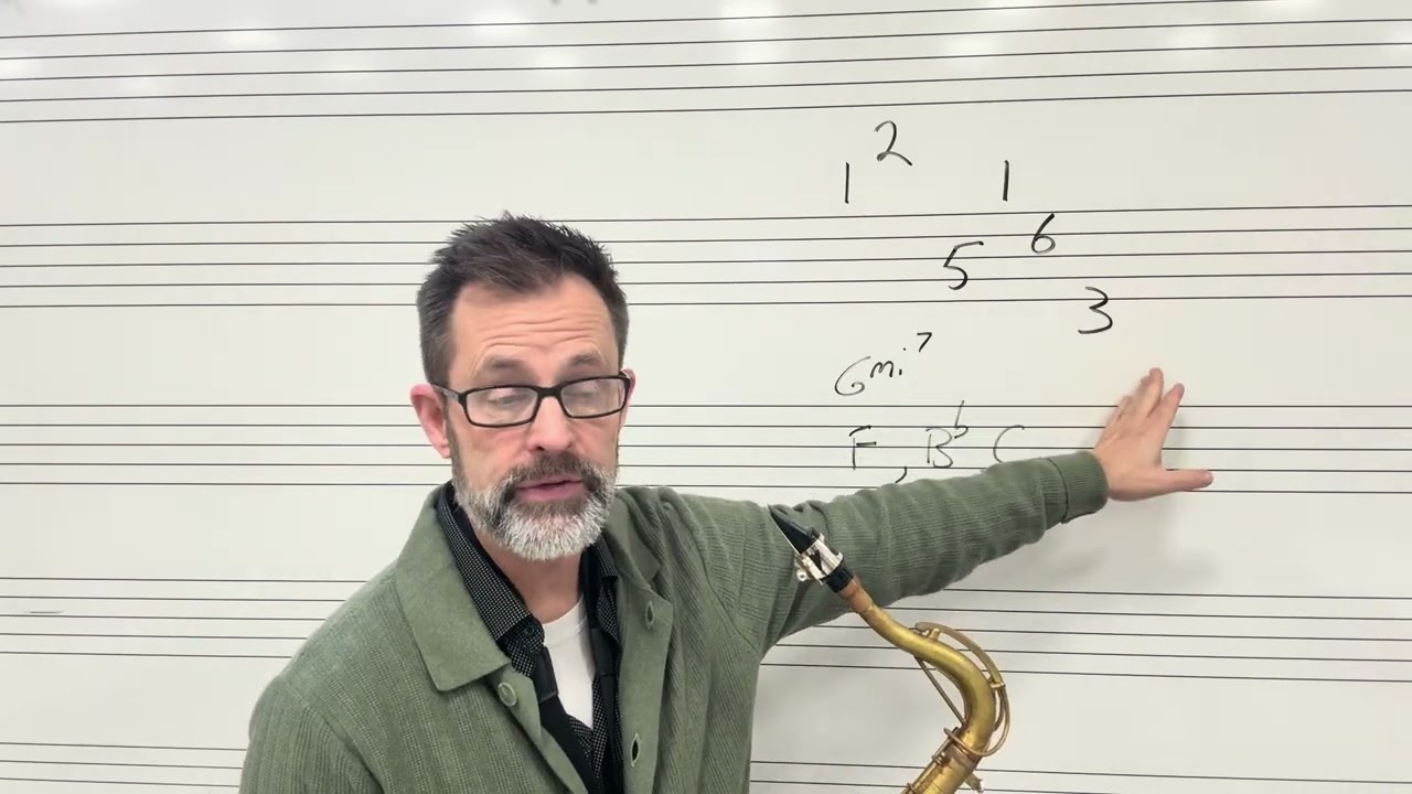 Pentatonic pattern and application