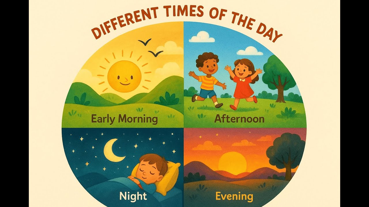 “DIFFERENT TIMES OF THE DAY '' #kids #teen #foryou #time #teacher #kidslearning #highlights #school