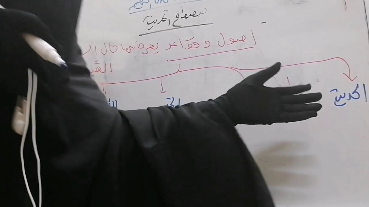 تبسيط مصطلح الحديث (١)..تعريف علم الحديث رواية ودراية... كتاب نزهة النظر...د/رقية