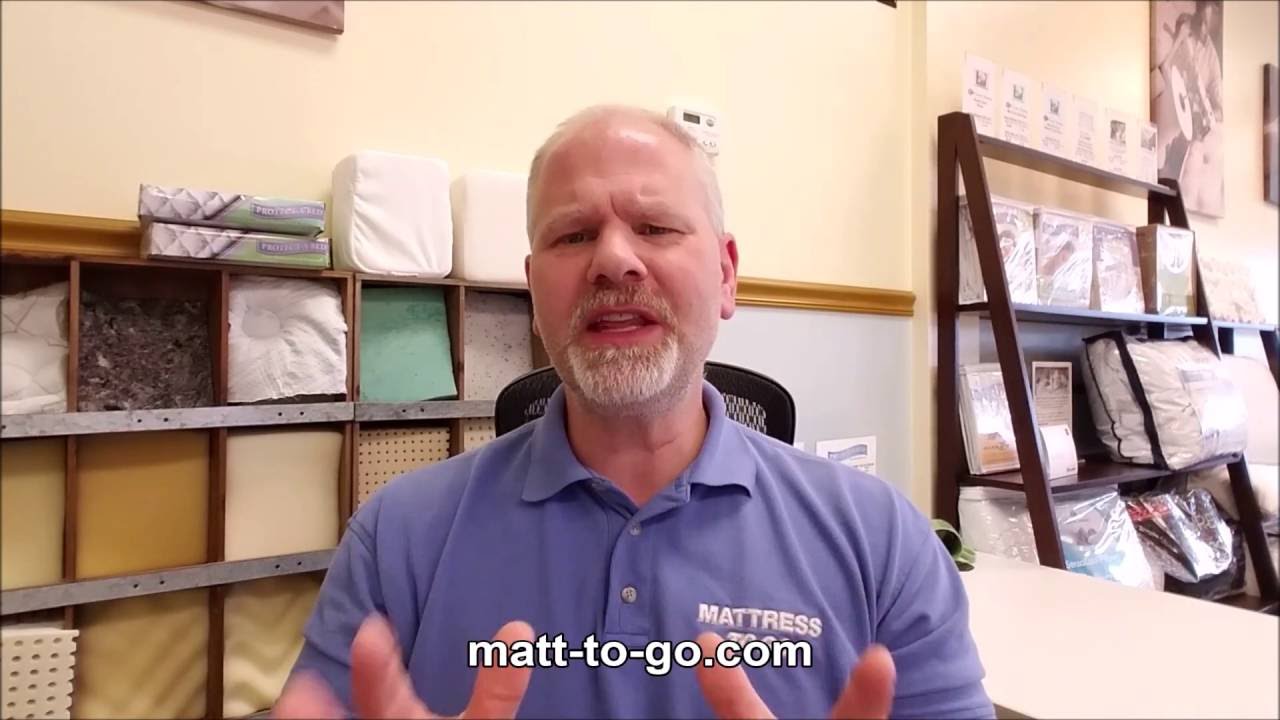 Beducation® - Ask Questions! The Most Important Thing To Do When Buying A Mattress