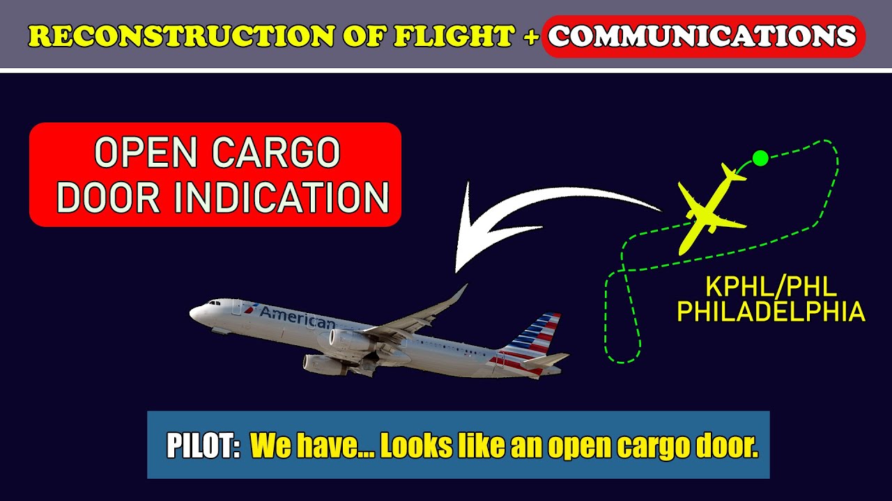 Emergency, OPEN cargo DOOR indication | American Airbus A321 | Philadelphia airport ATC