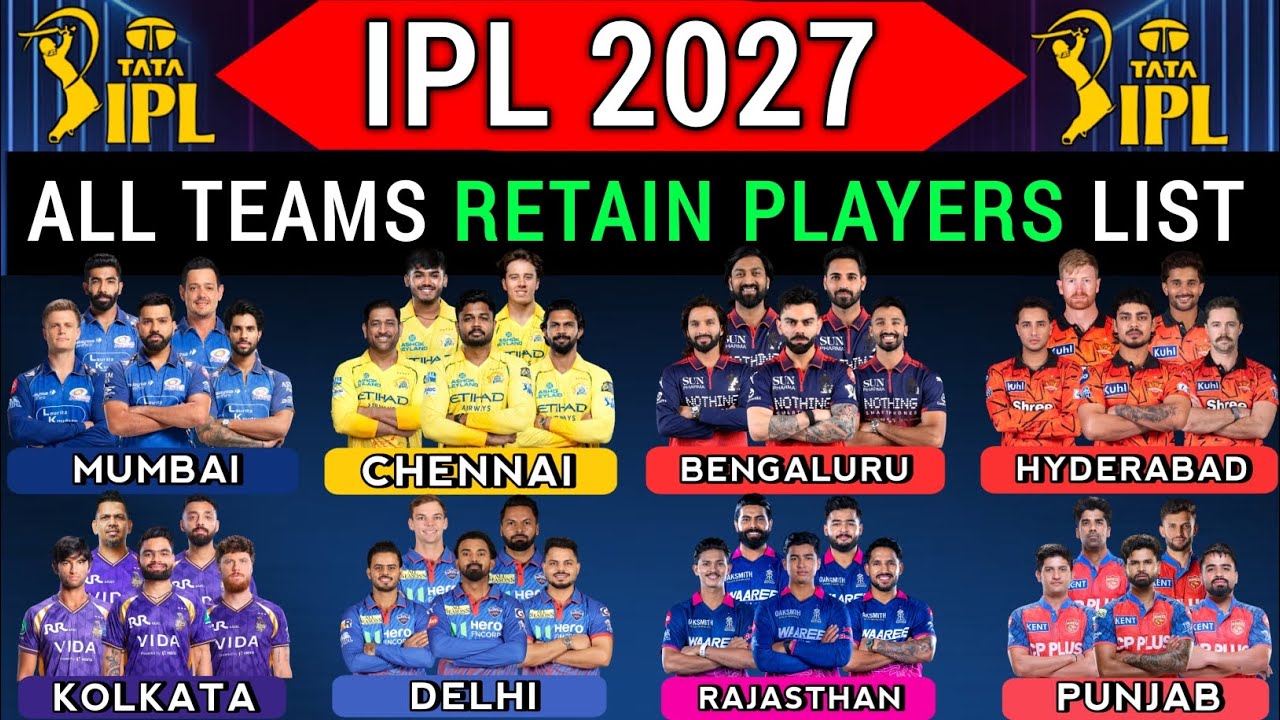 IPL 2027 | All 10 Teams Retain Players List | All Teams Retain Players List 2027 | RCB, CSK, MI, GT
