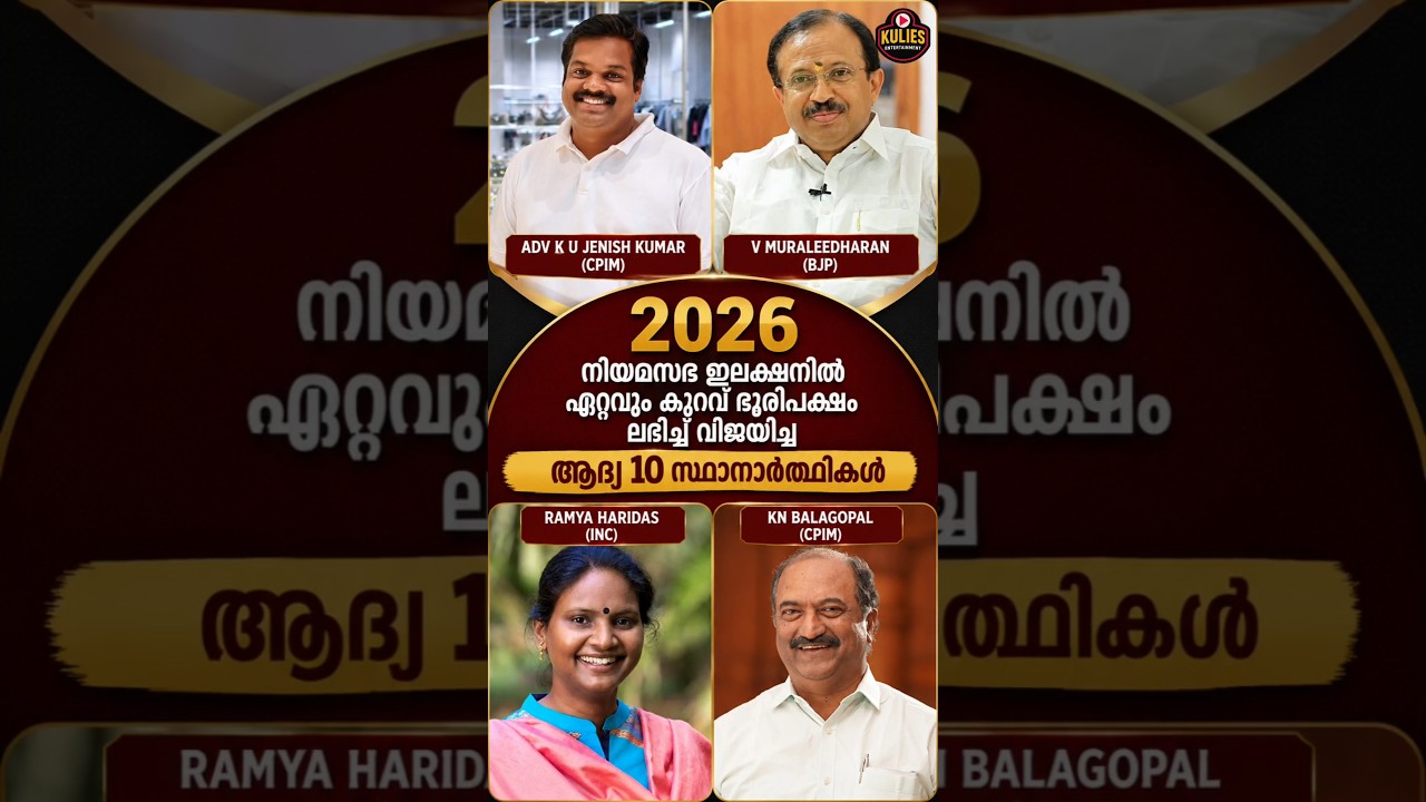 Winning Candidates With The Lowest Majority In The 2026 Kerala Elections #shorts #election #kerala