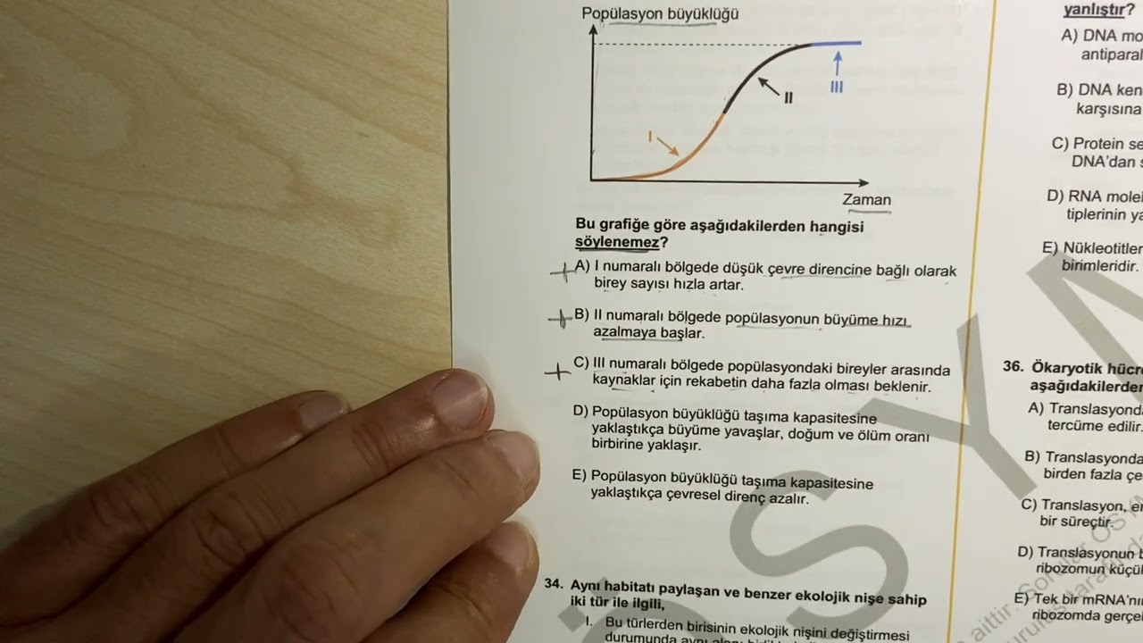 2022 AYT  BİYOLOJİ  ÇÖZÜMLER