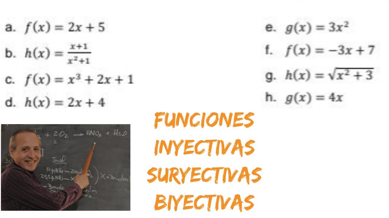 Funciones Inyectivas, Suryectivas y Biyectivas
