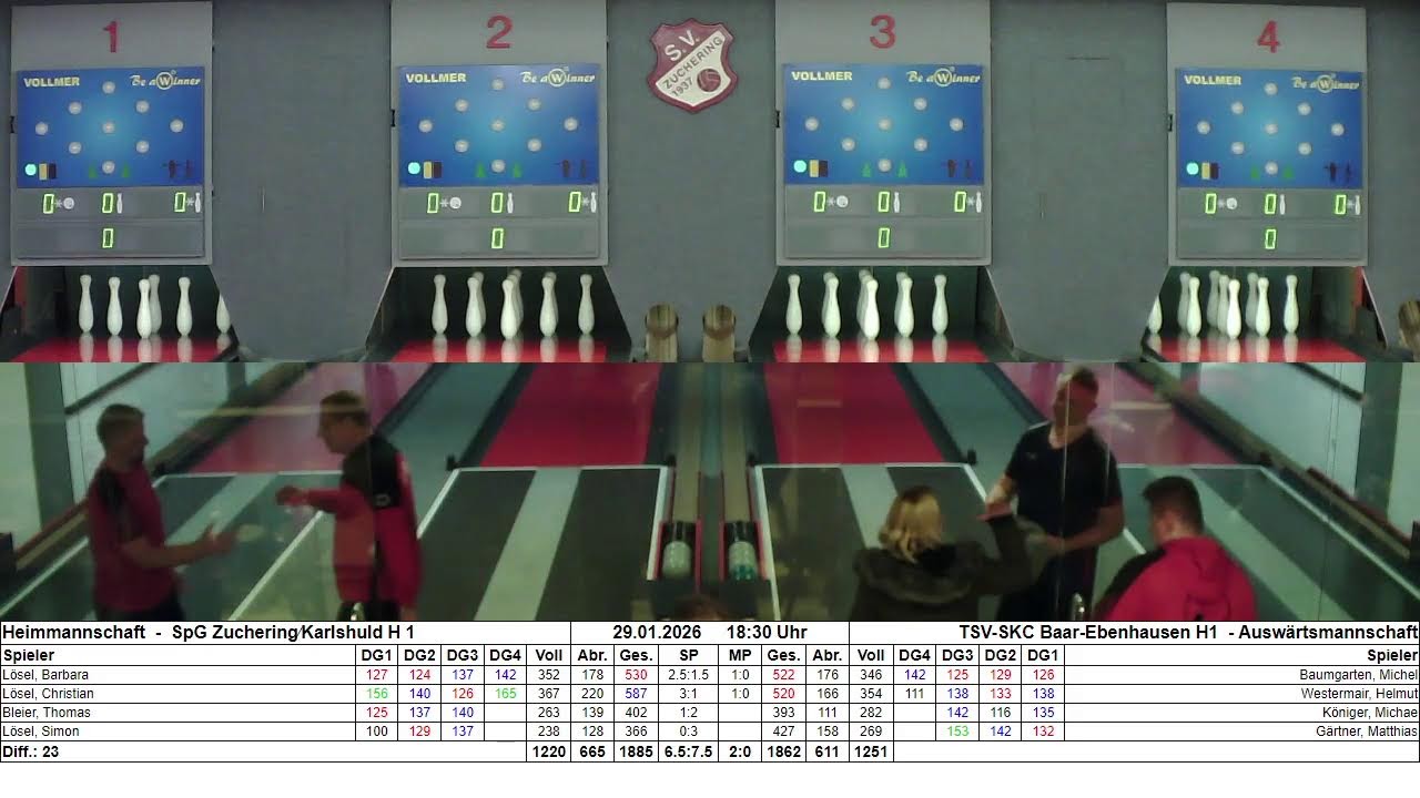 SpG Zuchering/Karlshuld H1 - TSV-SKC Baar-Ebenhausen H1