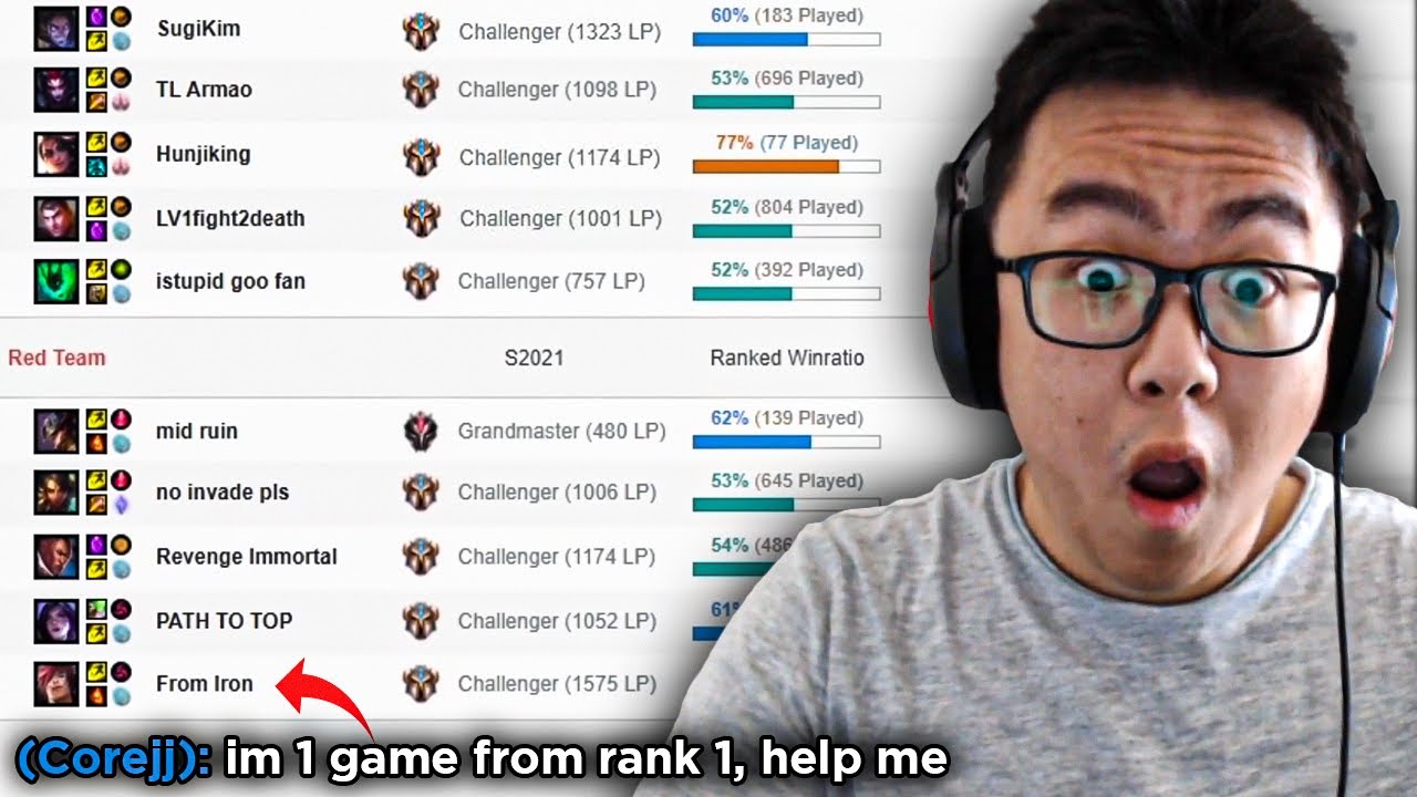 This is what happens when I get put in a 1000LP average Challenger game