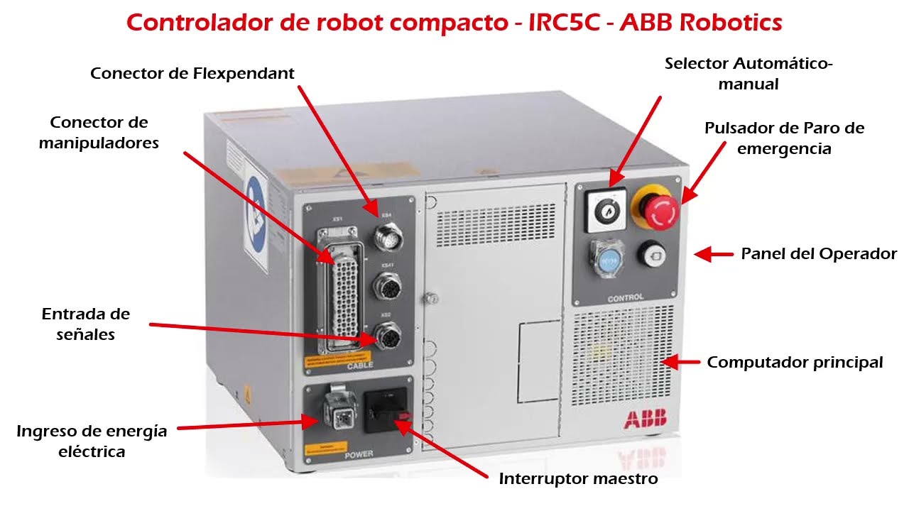 Clase 04 Calibración de ejes RobotStudio ABB
