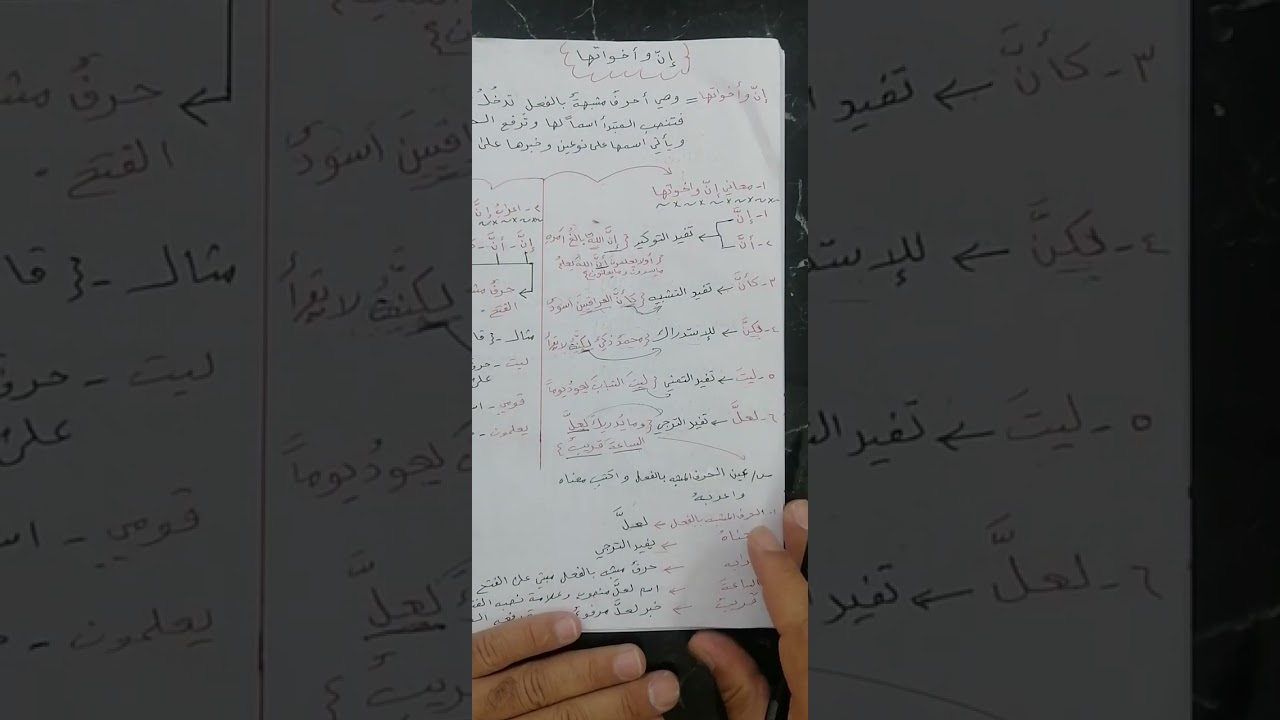 معاني إن وأخواتها  وإعرابها ( الخامس العلمي)