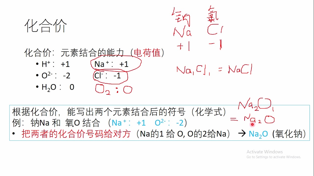 初中二 科学下册 第3章（2）（化学式/化合价）