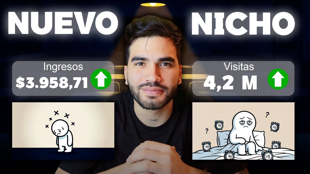Mega Curso GRATIS de Automatizaci&oacute;n de YOUTUBE: C&oacute;mo Monetizar  Canal de Superaci&oacute;n  Tutorial Gratis