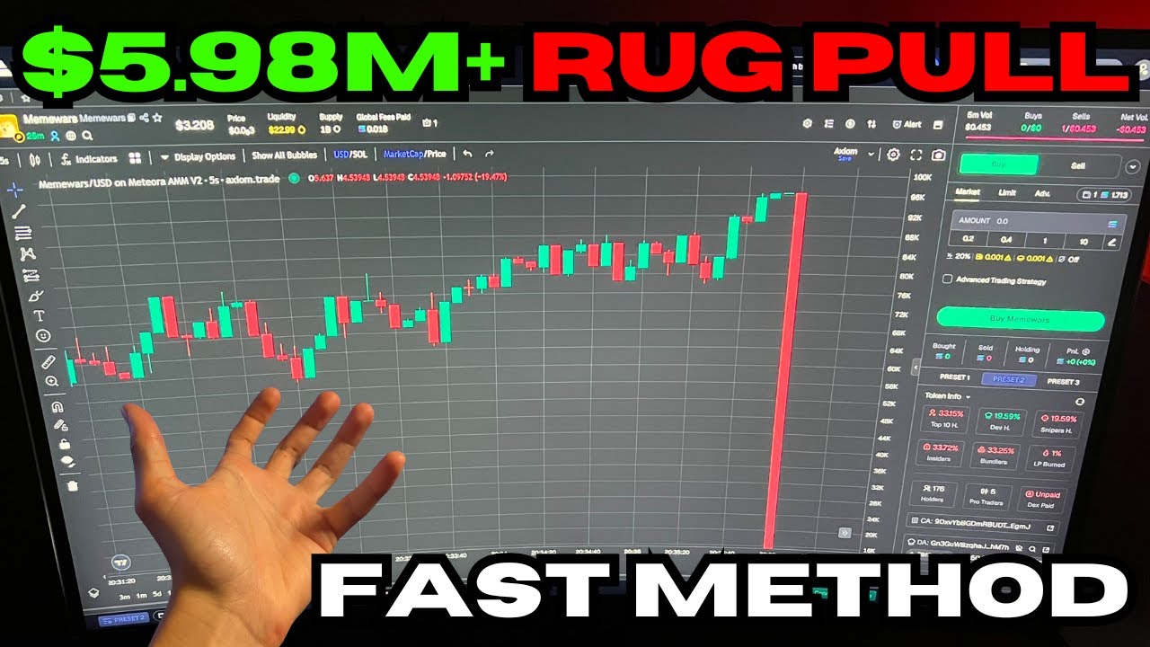 how to rug pull meme coins and make $5.98M+ (JUST COPY ME)