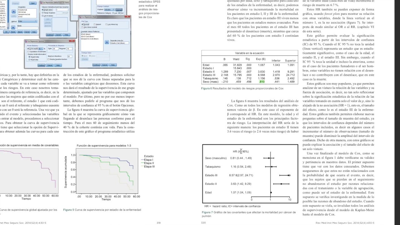 Riesgos proporcionales de Cox
