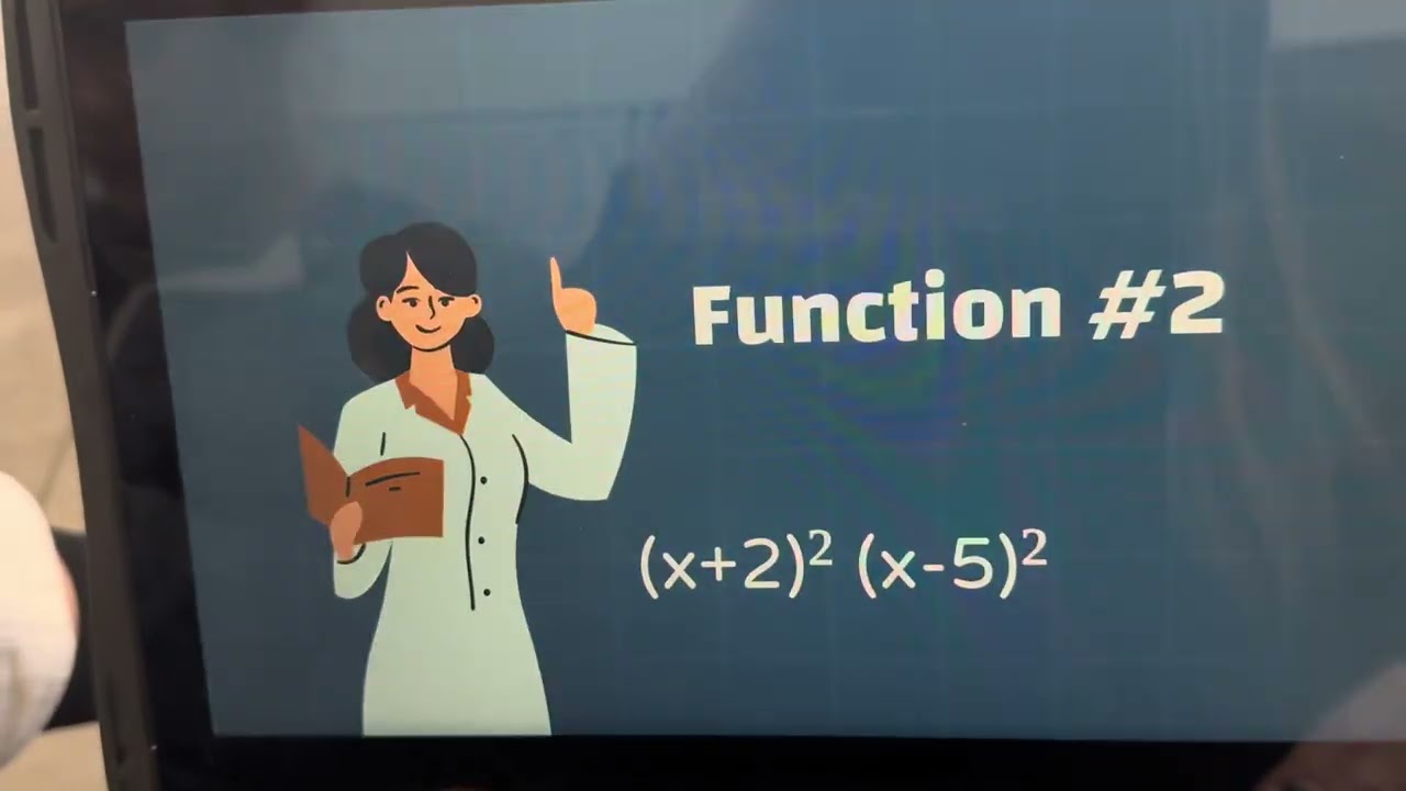 Graphing Polynomial Functions  