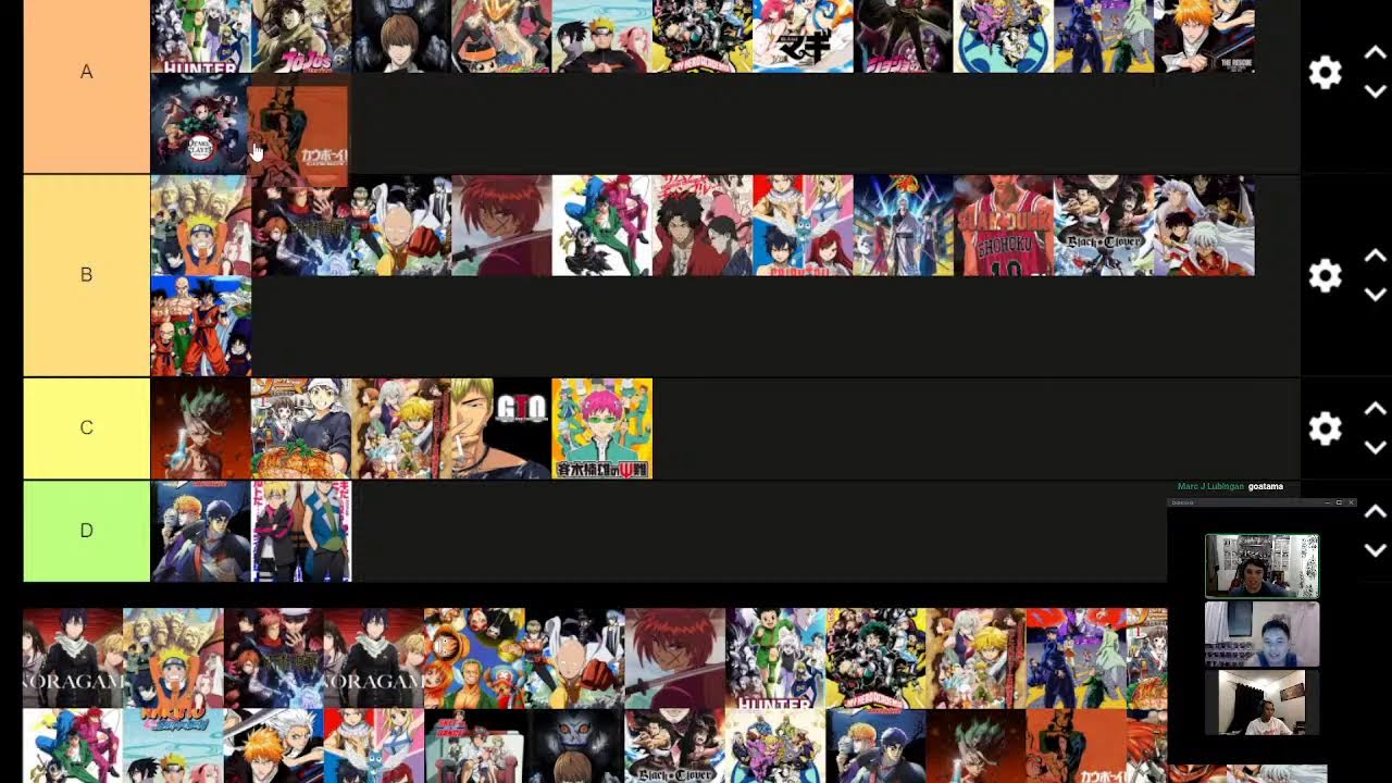 Shounen Anime Tier List || LegenDenis
