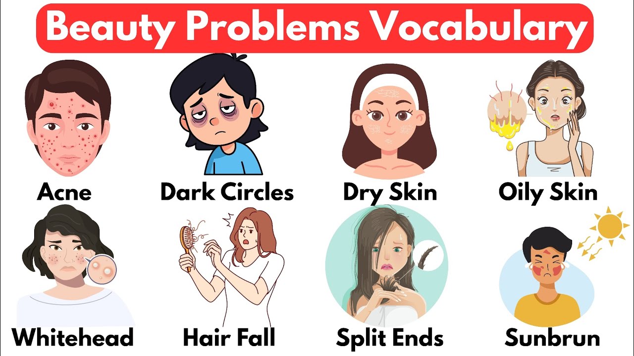 Распространенные проблемы с внешностью с примерами || Слова, связанные с проблемами с внешностью ...