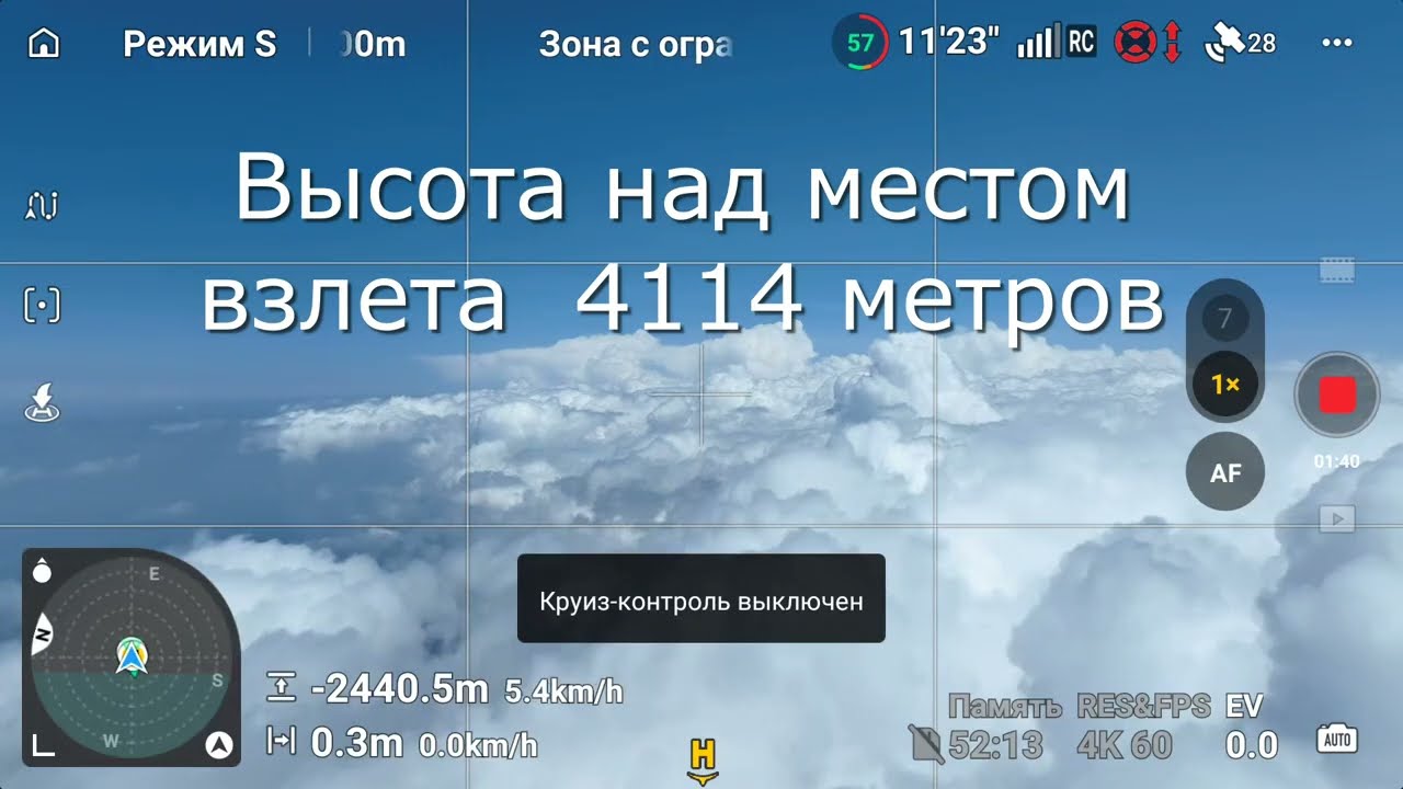 Зачем на дронах DJI нужна разблокировка высоты.