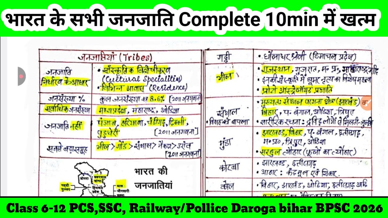 #Part6 भारत का भूगोल नोट्स  जनजाति और राज्य ।IAS PCS,Daroga, Bihar Pollice SSC