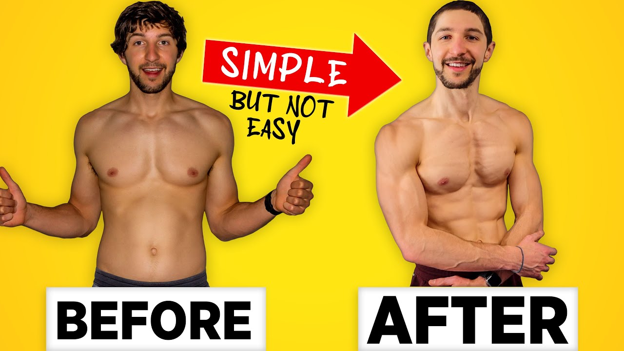 My Fitness Journey | Before + After | Why Diets Fail (2022)