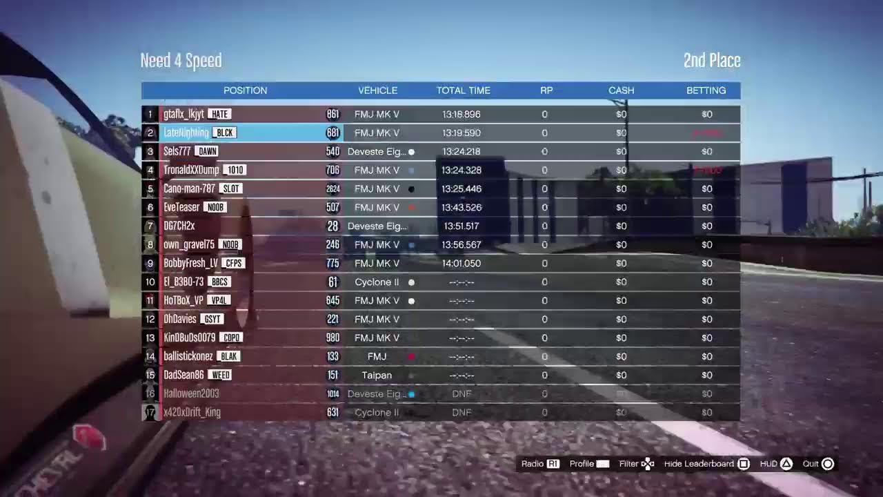Ls car meet buy and sell clean modded cars 🔥🔥🔥🔥 PS5 NEW MANSION DLC