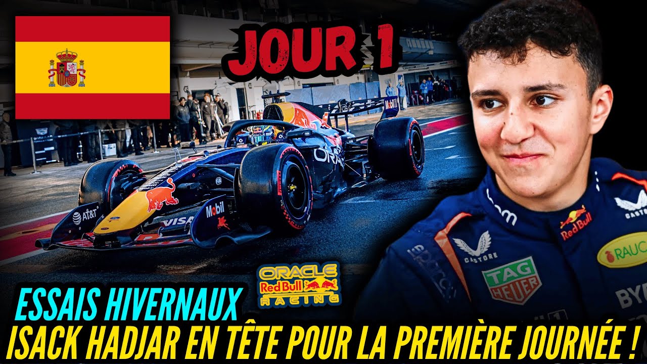 RÉSUMÉ ESSAIS HIVERNAUX JOUR 1 : ISACK HADJAR EN TÊTE POUR LA PREMIÈRE JOURNÉE !