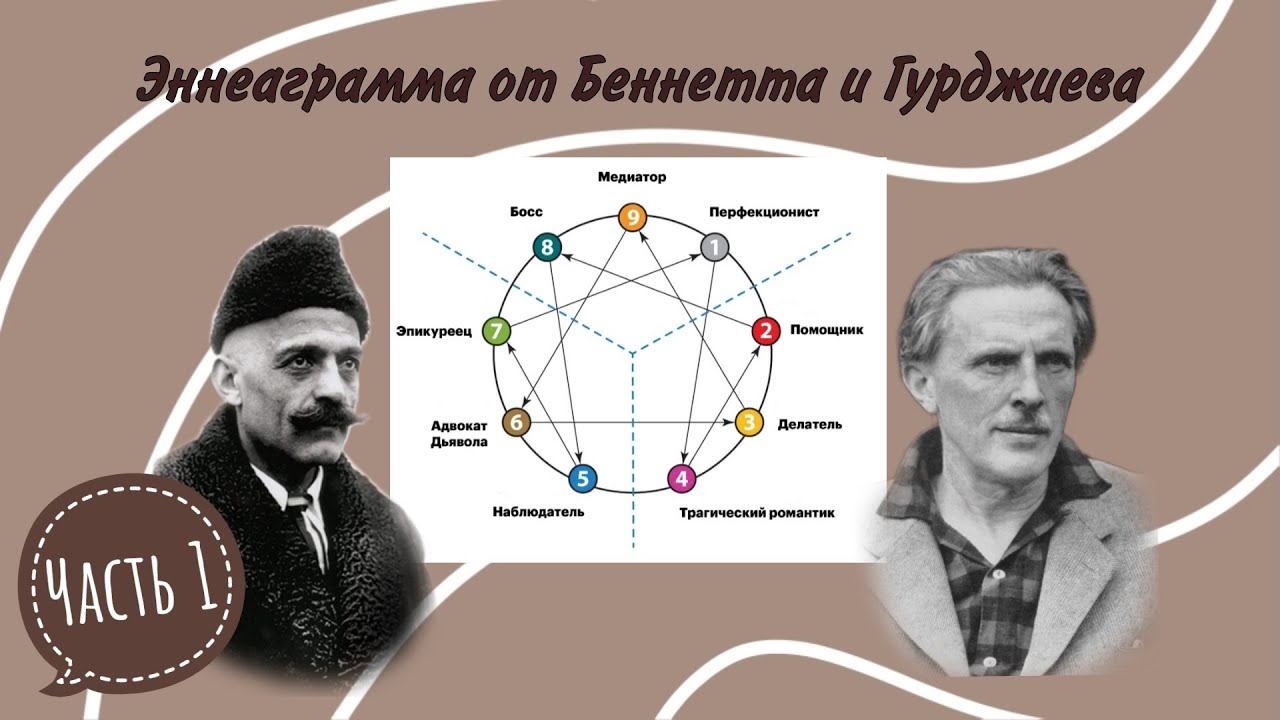 Георгий Гурджиев. Эннеаграмма. Чтение 1