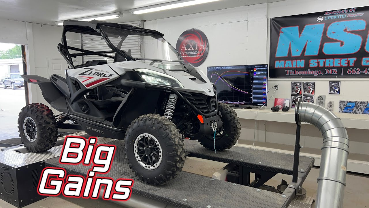 CFMOTO ZFORCE 950 H.O. EX Dyno Runs & MSC Tune | Huge Performance Increase