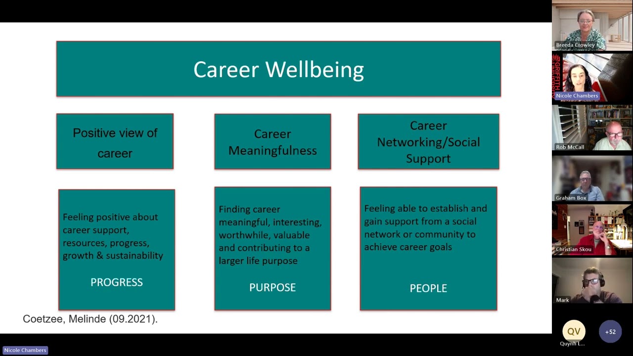 Progress and Purpose in your Mentoring Connection  Wed, 24 April , 6pm start time  20240424 180429 M