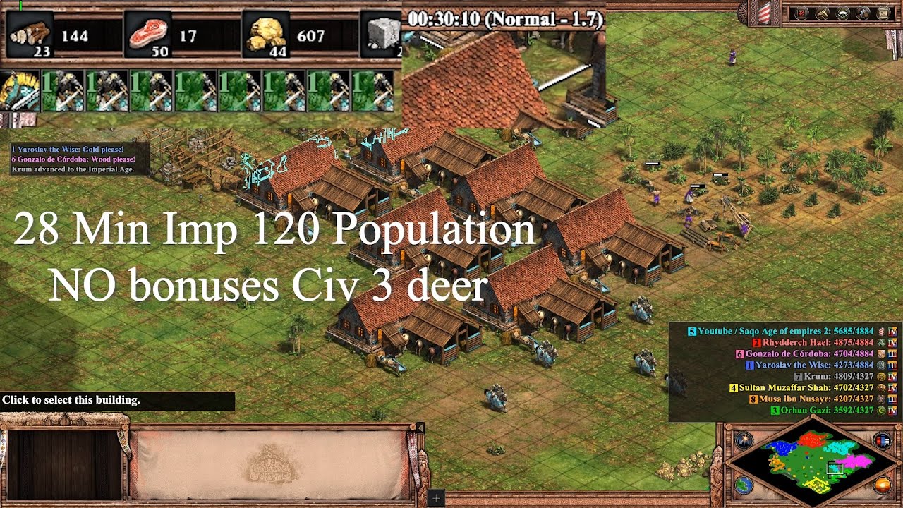 4tc 28 min imp boom Build Order for every civ on Arena (3deer)
