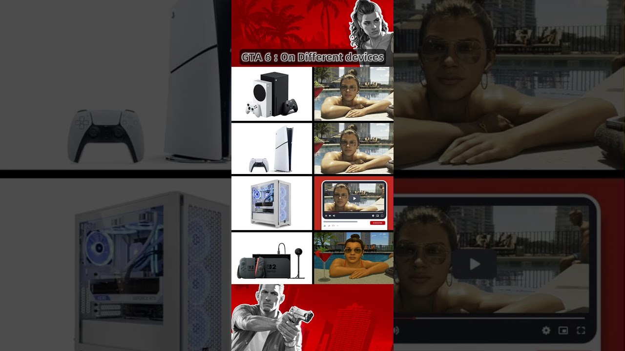 GTA 6 only for Consoles?!#gta6 #gta2025 #ps5 #xboxseriesx #xboxseriess
