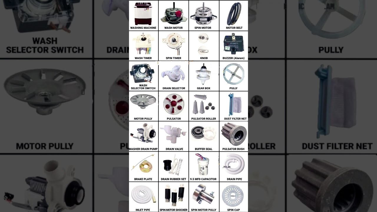 Complete Guide to Washing Machine Spare Parts &ndash; Know Every Component with Picture