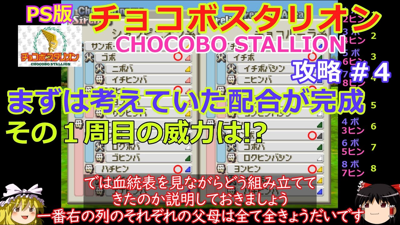 【チョコボスタリオン】PS版 攻略 #4【配合ループ準備完了】全部入り１周目の威力は!?