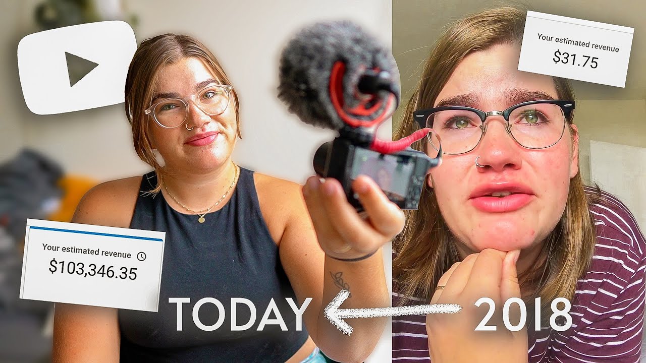 I grew a six figure business with YouTube. Here&rsquo;s how I did it.