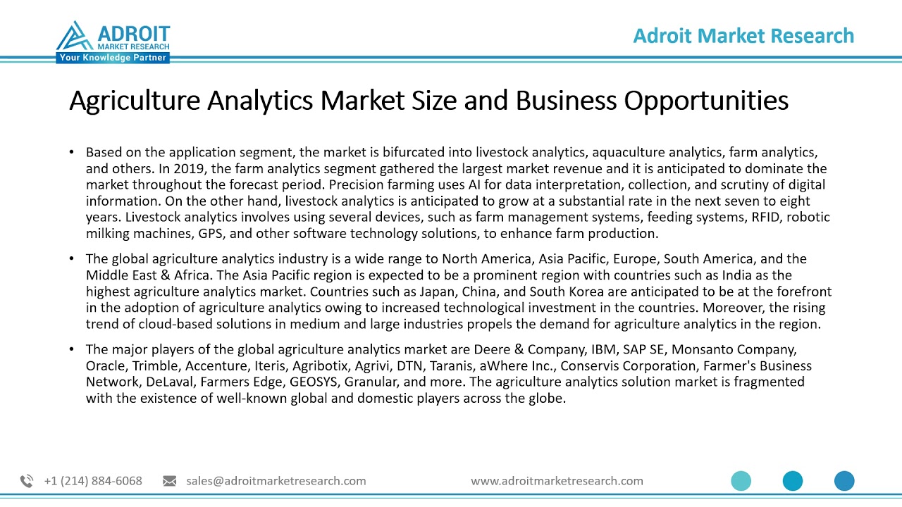 Agriculture Analytics Market Size and Business Opportunities