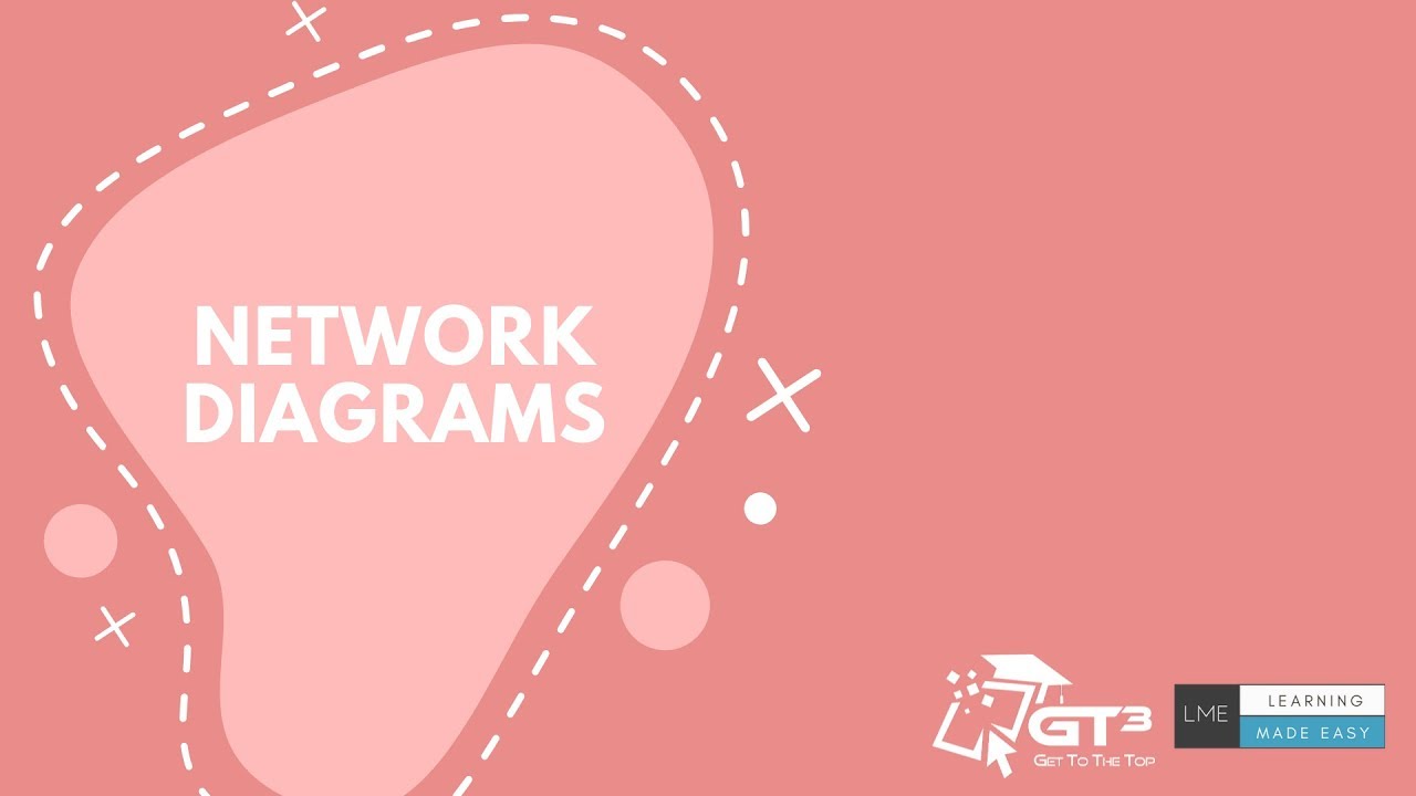 Network Diagrams - Roads - Part 1 - Logical Reasoning