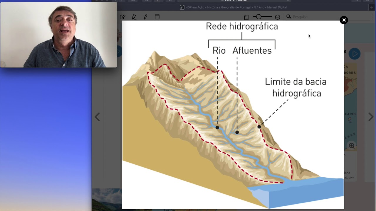 Video 9   Os principais Rios da Península Ibérica